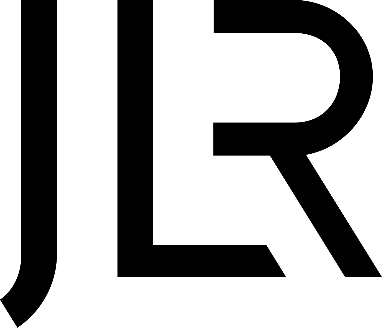 Jaguar Land Rover